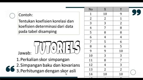 Cara Uji Analisis Korelasi Manual Menggunakan Excel Youtube