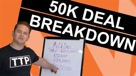 Wholesaling Real Estate 50K Deal Breakdown YouTube