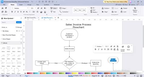 Flussdiagramme für Verkaufsrechnungen Einblicke Beispiele und Erstellung