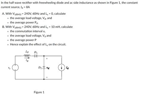 Solved In The Half Wave Rectifier With Freewheeling Diode And Ac Side