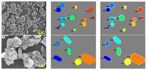 Molecules Free Full Text Facile Recrystallization Process For