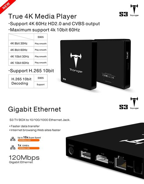 Mini Revolution J Deal S G G Android Tv Box Kodi Android