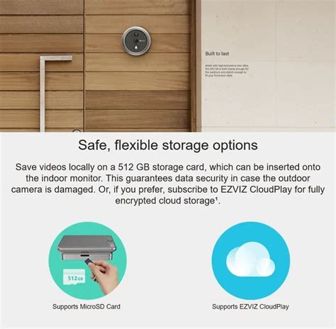 Peephole/Hidden Camera with Motion Sensor Detection., Furniture & Home ...