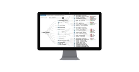 Allied Reliability Introduces Smartcbm Iiot Condition Based Maintenance