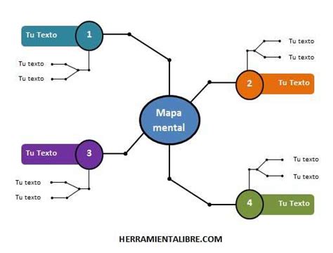 Top 120 Imagenes De Mapas Conceptuales Para Rellenar Smartindustry Mx