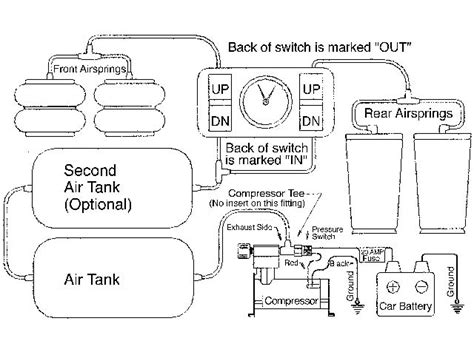 8 Valve Air Ride Setup Diagram Manual Air Ride Management Ki