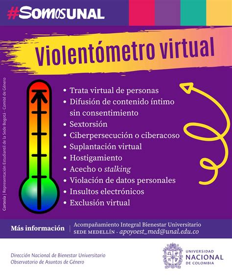 Universidad Nacional De Colombia Acompañamiento Integral Si Eres Víctima De Violencia Basada