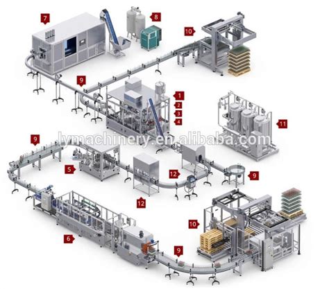 Carbonated Drink Production Line Luye Filling Machine From China