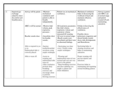 Solution Nursing Care Plan On Rheumatic Heart Disease Studypool