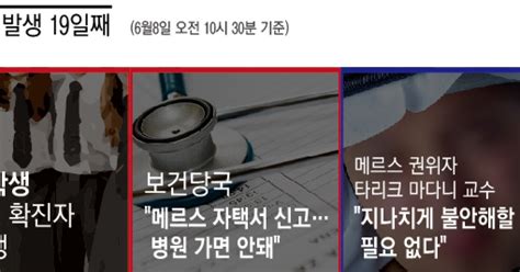 인포그래픽 메르스 발생 19일째 확진자 1명 추가 사망 사망자 6명·확진자 87명