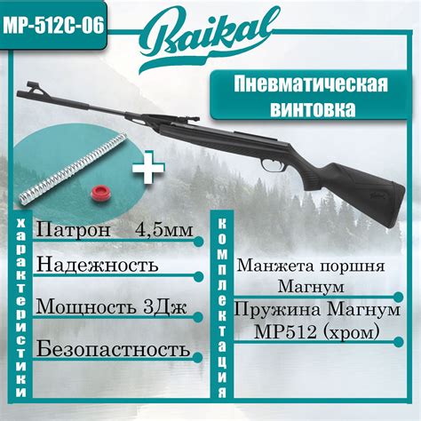 Пневматические винтовки МР-512 купить по доступным ценам в интернет ...