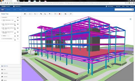 Trimble Connect With In Sketchup Sketchup World