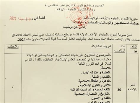 إعلان عن توظيف بمديرية الشؤون الدينية والأوقاف لولاية قالمة 30 منصب