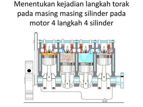 Mesin Konversi Energi Ppt