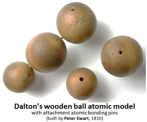 Dalton’s 1810 wooden ball and pin atomic model : r/Hmolpedia
