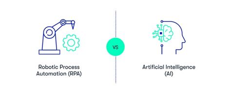 How Rpa And Ai Work Together Benefits And Use Cases