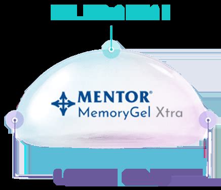 Mentor Memorygel Xtra Breast Implants The Best Implant Brand Nice Clinic