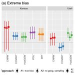 ASCMO The Effect Of Geographic Sampling On Evaluation Of Extreme