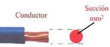 Calculo Seccion Cables Secciones De Los Cables Conductores