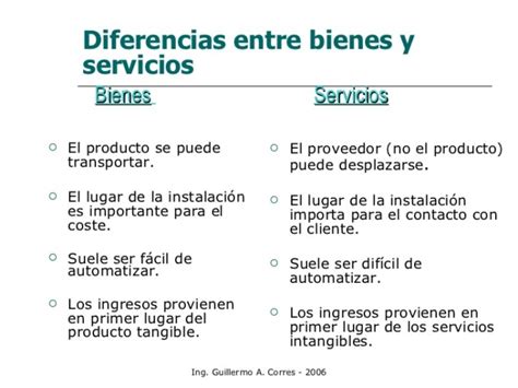 Cuadros Comparativos Diferencias Entre Bienes Y Servicios Cuadro Porn