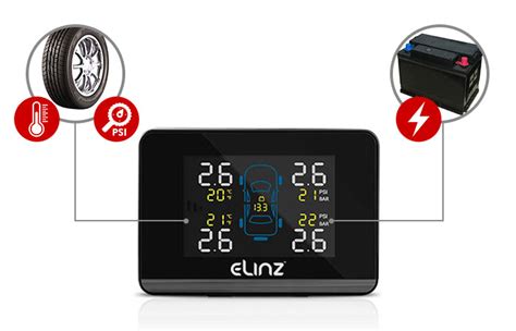 Wireless Digital Tyre Pressure Monitoring System Elinz