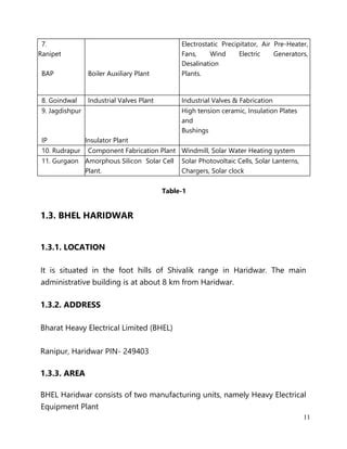 Industrial Training Report bhel haridwar. | PDF | Free Download