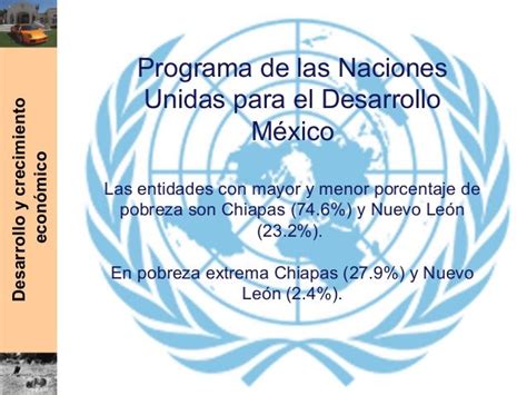 Programa De Las Naciones Unidas Para El Desarrollo