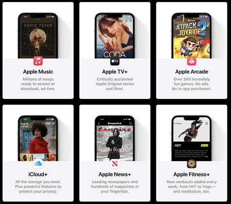 apple  exhaustive list    apple ecosystem   offer