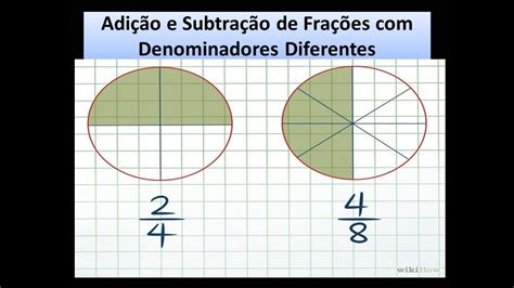 Fracao Com Denominadores Diferentes - Adição e Subtração de Frações com Denominadores diferentes - YouTube