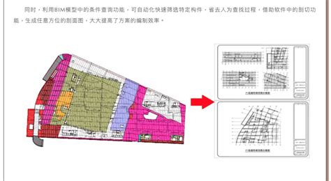 【bim项目案例】张江科学会堂项目 项目集锦 上海市绿色建筑协会