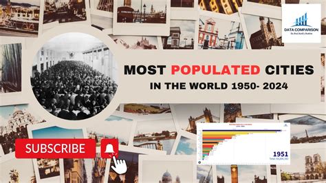 Exploring The Megacities Top 20 Most Populated Cities In The World