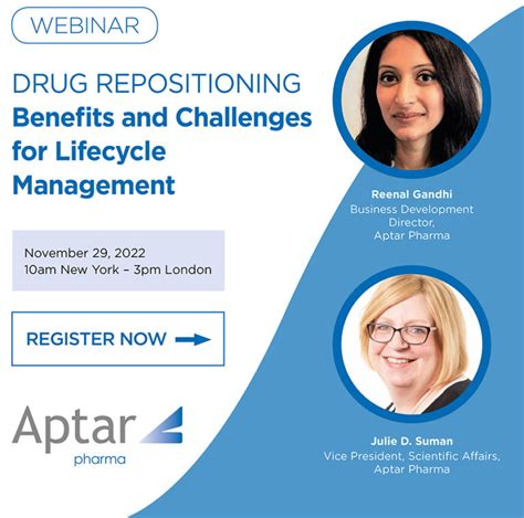 Aptar Pharma Webinar Drug Repositioning Benefits And Challenges For Lifecycle Management