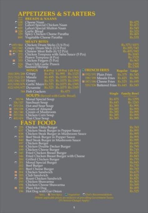 Monal Restaurant Lahore Menu Prices Location Address Number