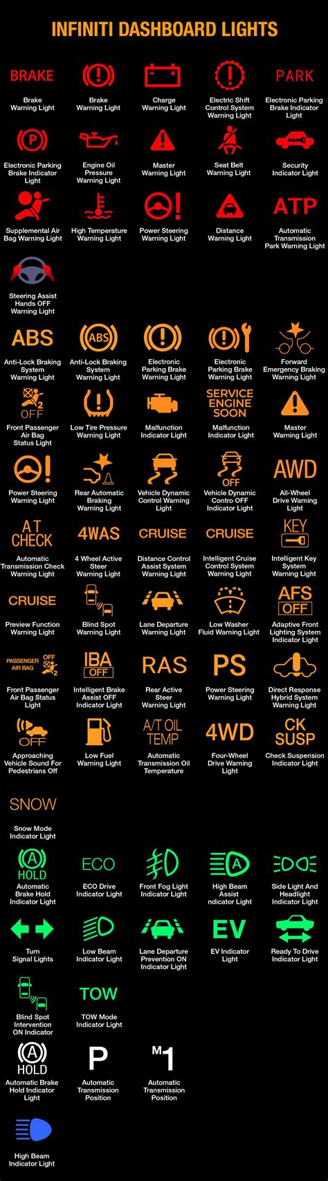 22 Infiniti Warning Light Symbols UsefXander