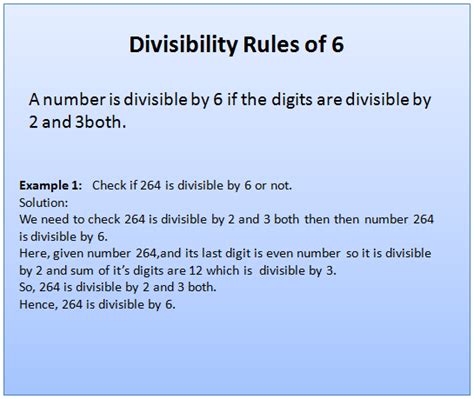 Divisibility Rule Of 6 With Examples Check Divisibility By 6