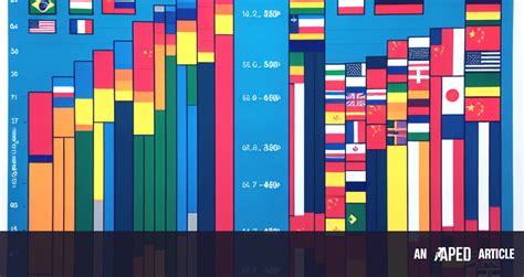 Brics Vs G7 Countries A Comparative Analysis Of Their Gdp Apedai