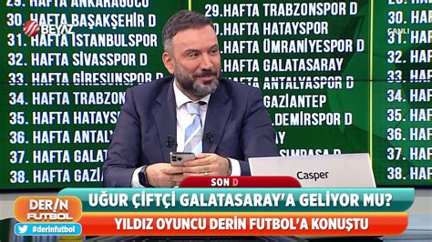 Derin Futbol 16 Ocak 2023 Dailymotion Video