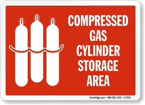 Compressed Gas Cylinder Storage Area With Graphic Sign Sku S 7333