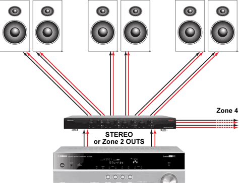 wiring diagram for ceiling speakers - CharisseIeva