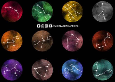 Zodiac Constellations | Zodiac constellations, Constellations, Zodiac