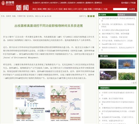 （科学网新闻）丛枝菌根真菌调控不同功能群植物种间关系获进展 四川农业大学新闻网