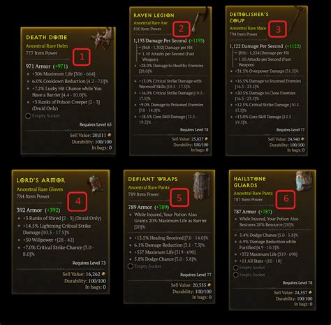 Gz Items Shop Topic D Jsp