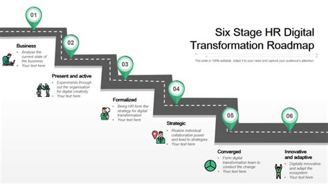 10 Hr Transformation Ppt Slides To Escalate The Organizational Growth