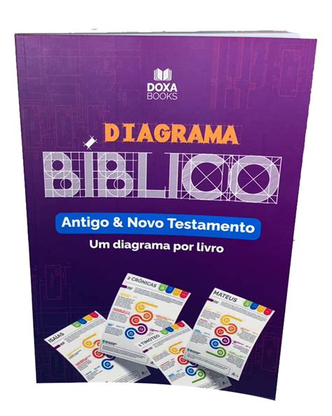 Diagrama B Blico Antigo E Novo Testamento Impresso Doxa