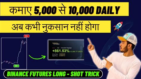 Futures Trading Long Short Trick Min Best Scalping Strategy