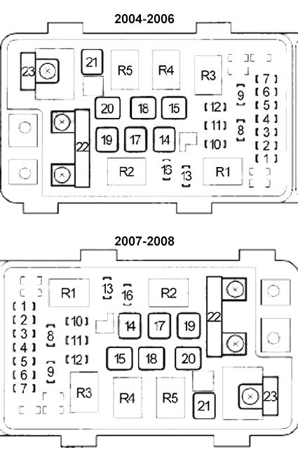 Acura Tl Ua Ua Fuse Diagram Fusecheck