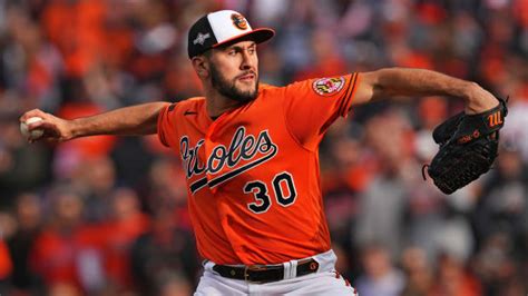 Baltimore Orioles Skipper Has Massive Expectations for Grayson Rodriguez - Sports Illustrated ...