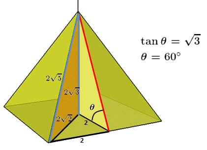Uma Pir Mide Quadrangular Regular Tem Cm