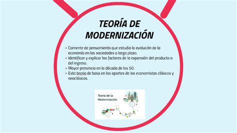 Teoria De Modernizaci N By Heydee Chavaloc On Prezi