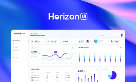 Horizon Ui Trendiest Open Source Admin Template Dashboard Figma